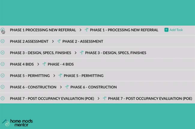 Assessment Process