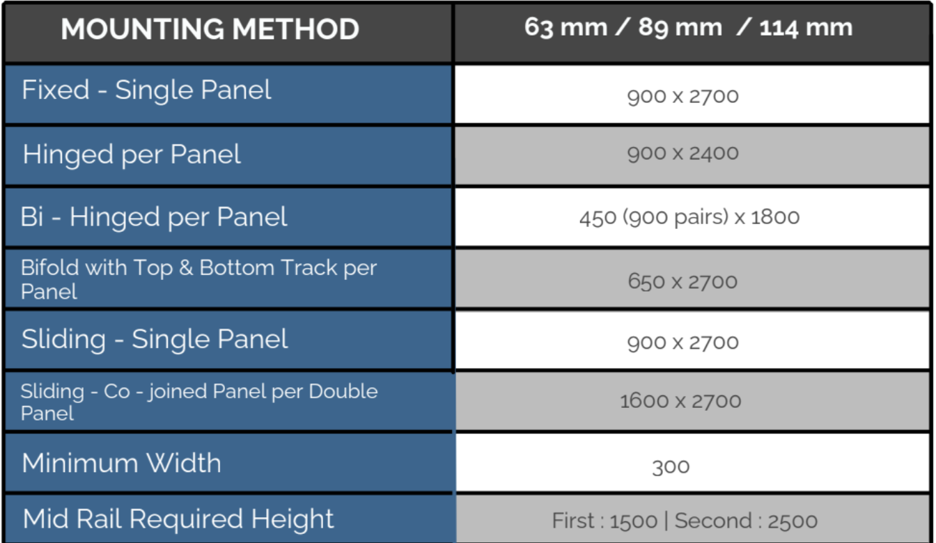 Training Image Here