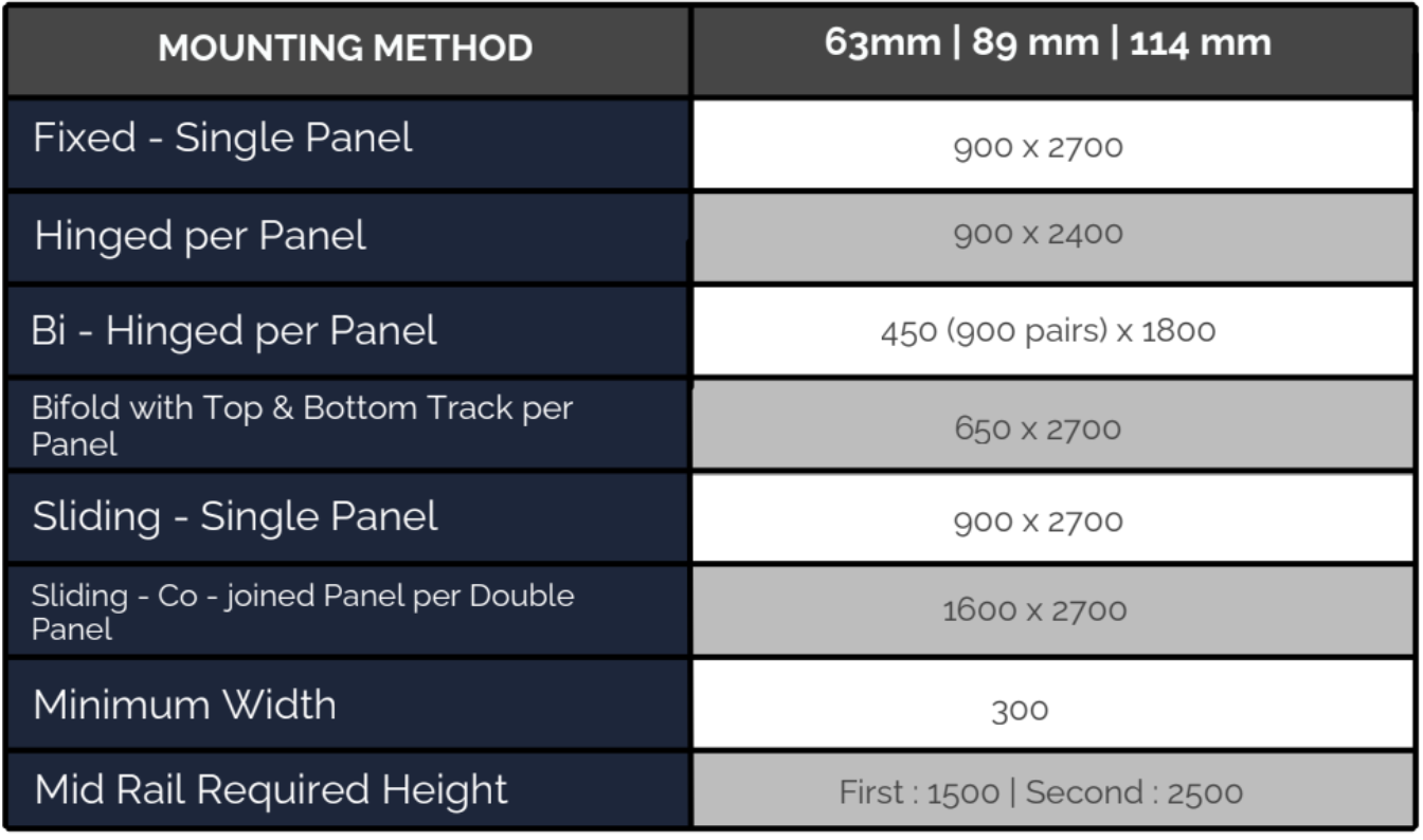 Training Image Here