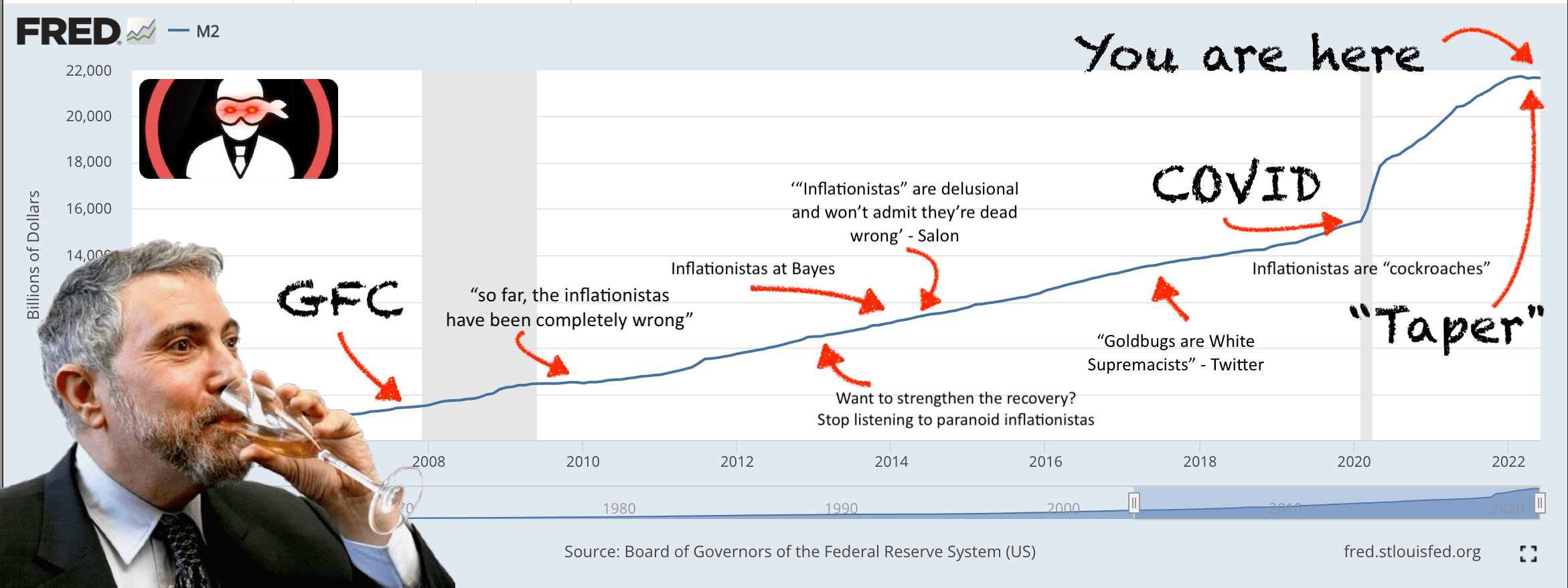 Krugman photo - quote