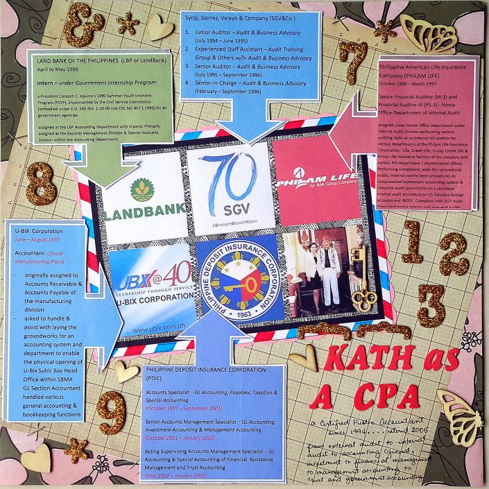 scrapbook page ideas for retirement