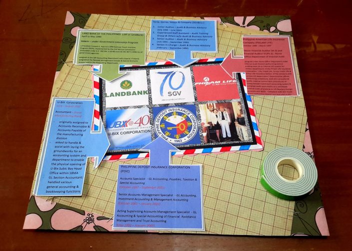 10 Adhere everything on the pattern paper (HernandezKathleenB)