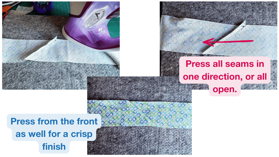 Three-step sequence showing how to press quilt binding joins: press the diagonal seams in the same direction or open, then press from the front for a crisp, flat finish.