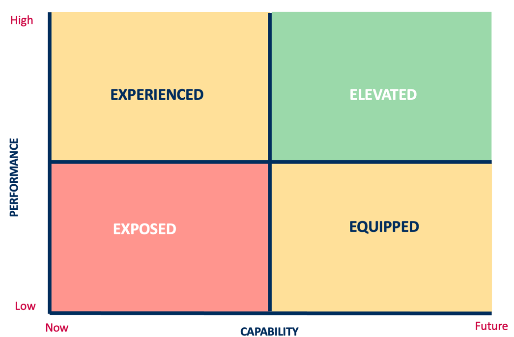 illustration diagram of finance teams partnership