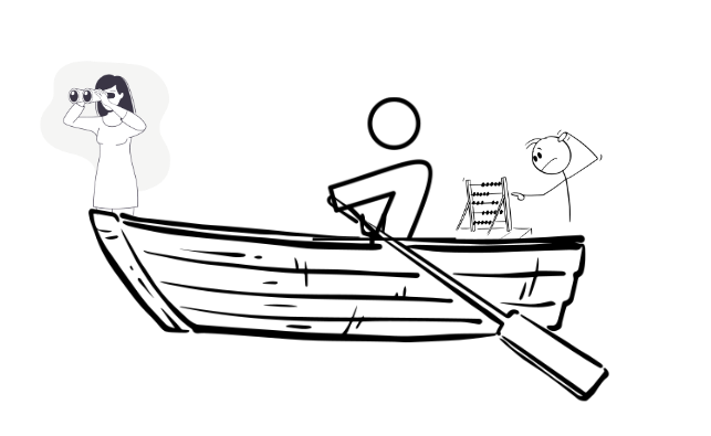 Black and white graphic of man rowing a boat with a CFO or Finance Leader using an abacus 